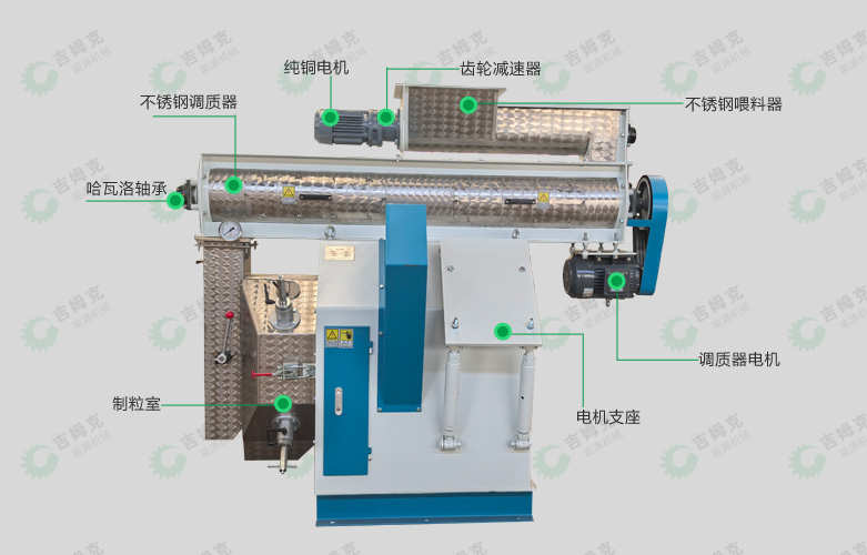 環（huán）模飼料（liào）顆粒機35型細節圖