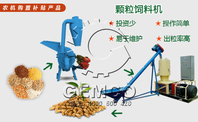 价格便宜颗粒饲料机糖心影视牌