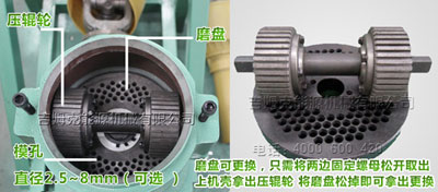 顆粒（lì）機壓輥細節